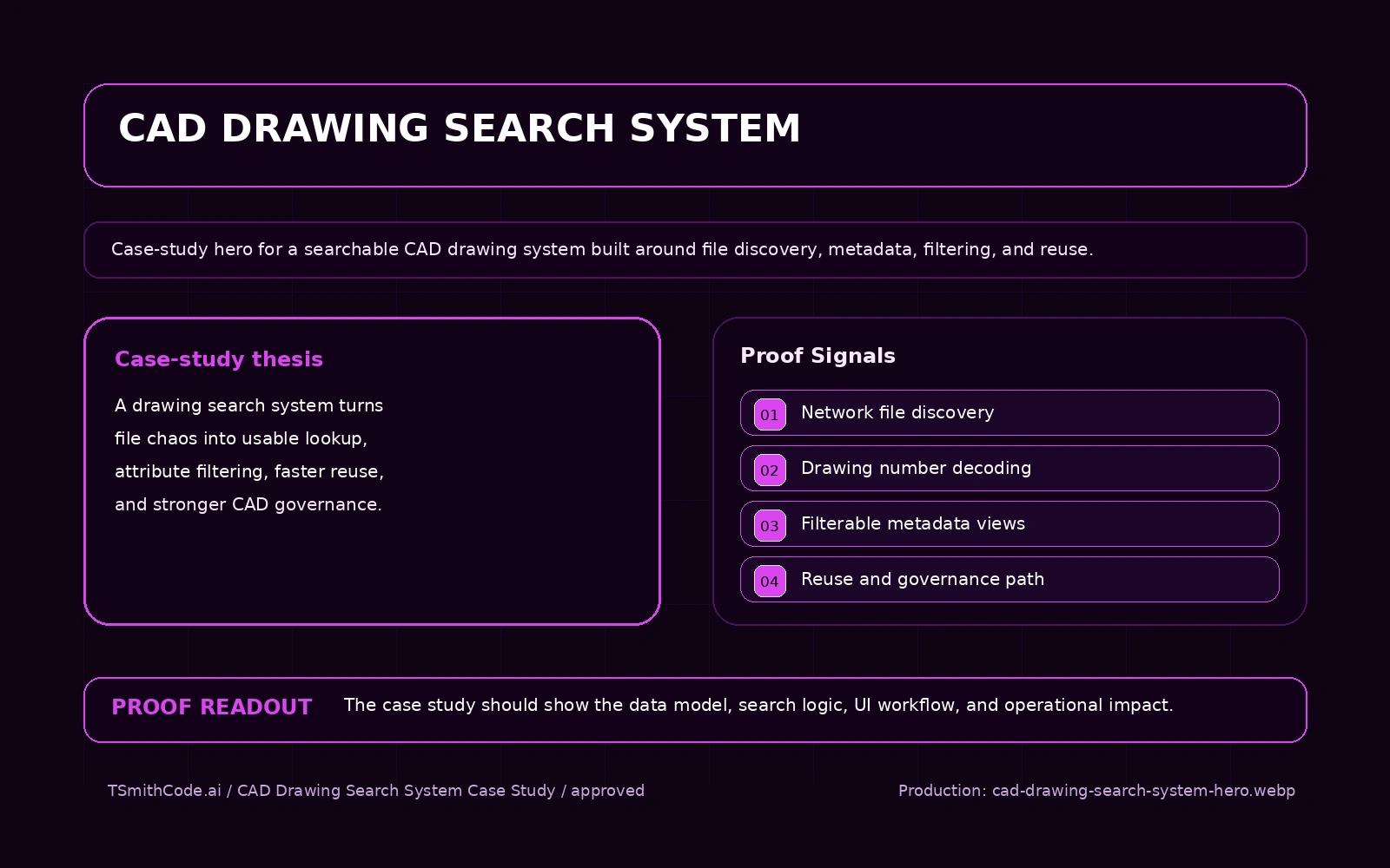 CAD Drawing Search System