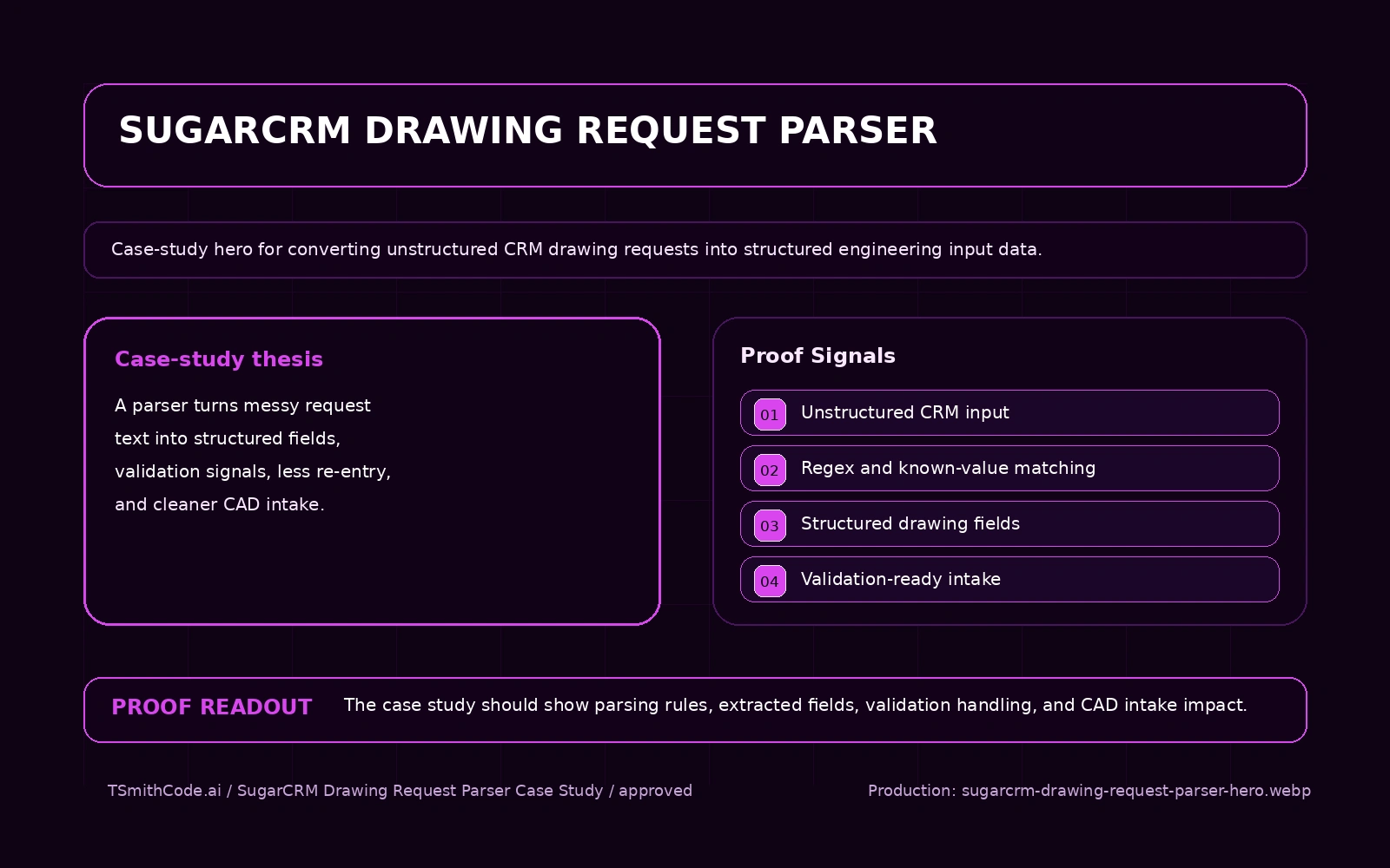 SugarCRM Drawing Request Parser