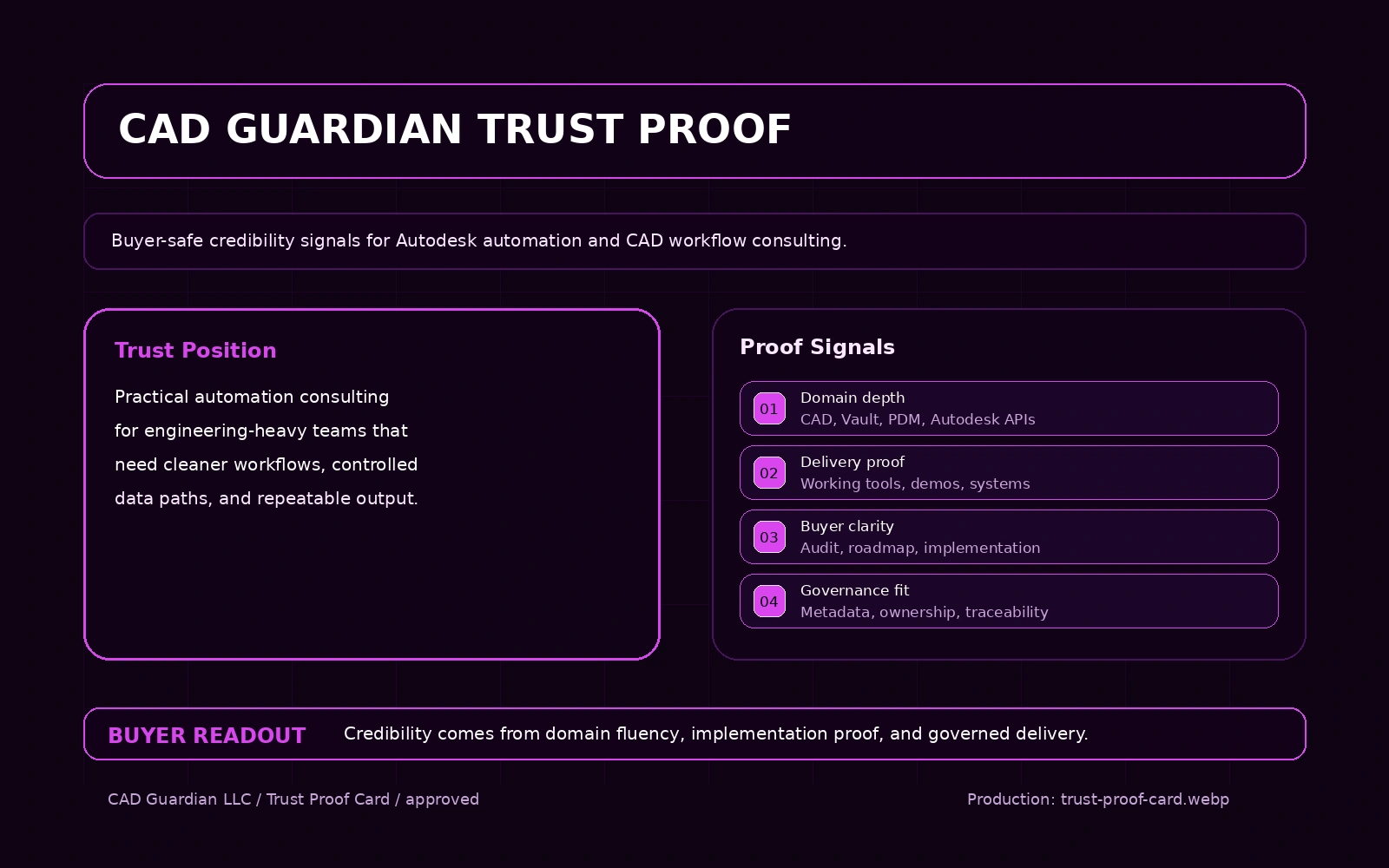 CAD Guardian consulting trust and proof card