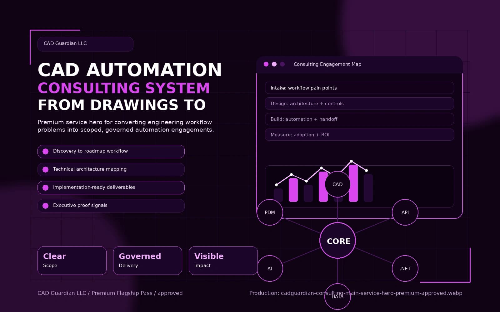 CAD Guardian LLC — Autodesk and .NET consulting for enterprise modernization