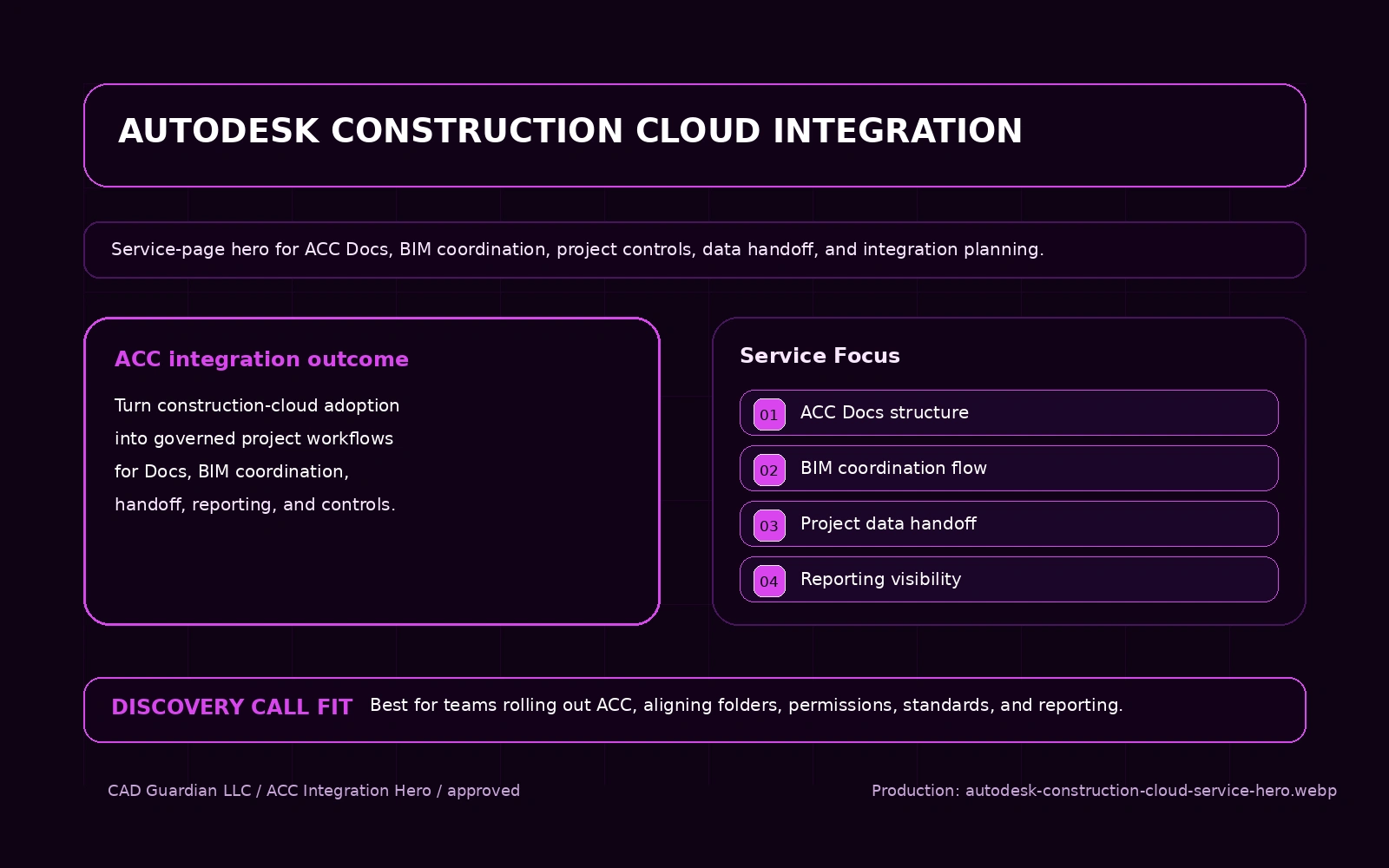 Autodesk Construction Cloud Integration service overview
