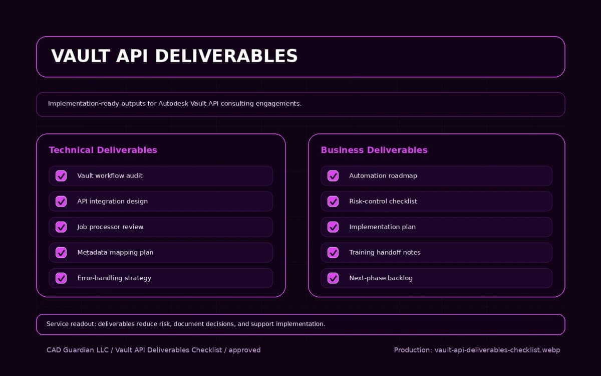 Autodesk Vault Consulting deliverables checklist