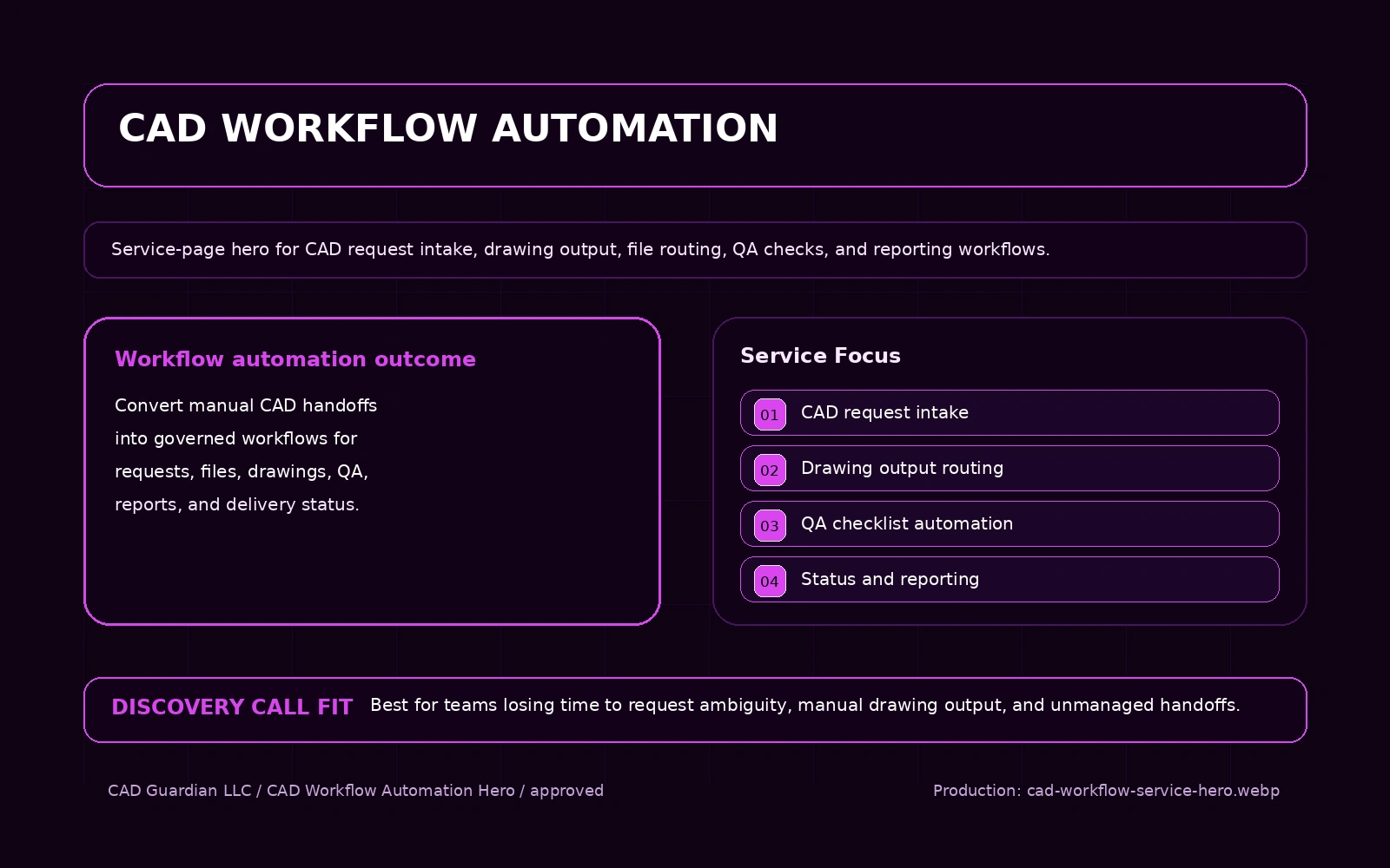 CAD Workflow Automation service overview