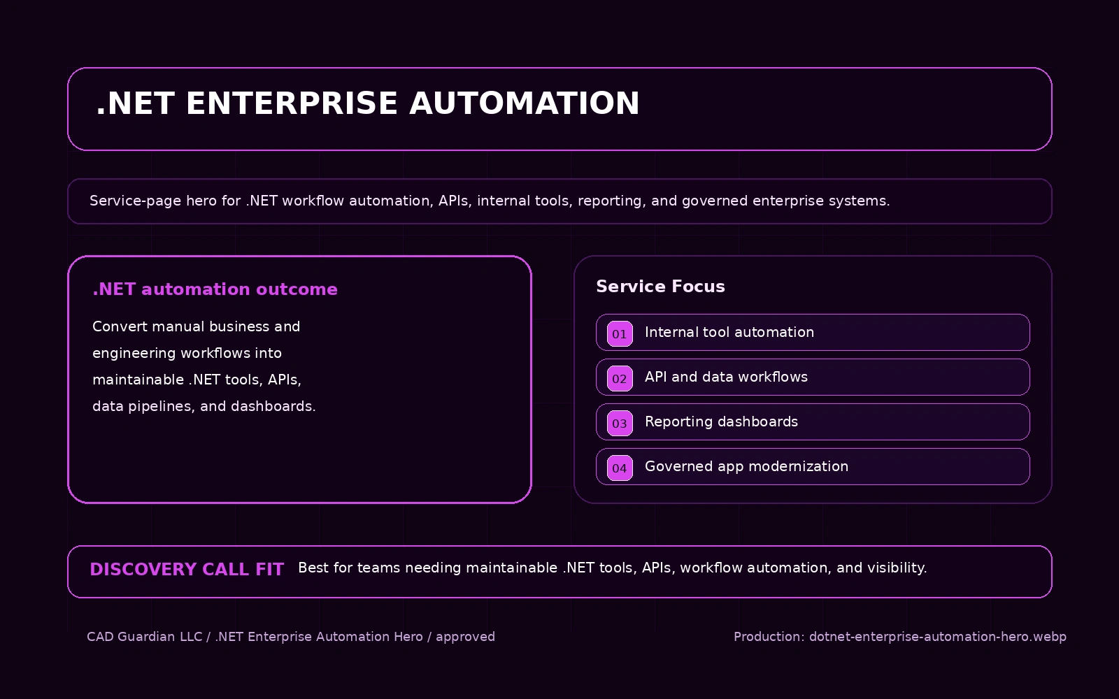 .NET Enterprise Automation service overview